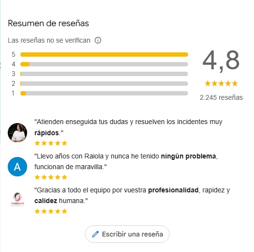 Reseñas de Raiola Networks en Google